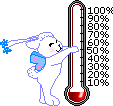 Donation Gauge